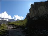 Lago di Fedaia - Punta Penia (Marmolada)